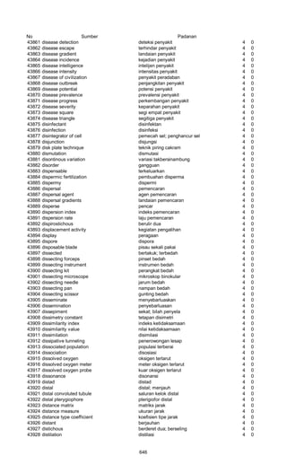 Glosarium istilah asing   indonesia