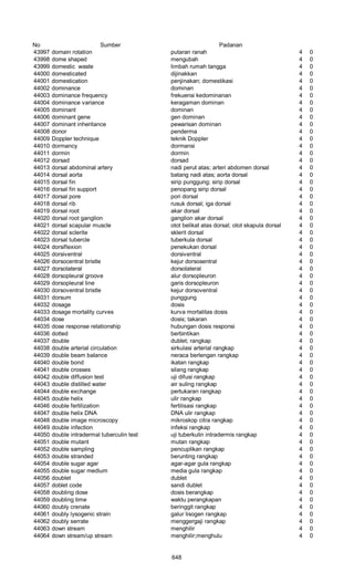 Glosarium istilah asing   indonesia