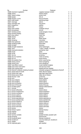 Glosarium istilah asing   indonesia
