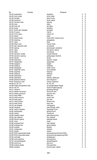 Glosarium istilah asing   indonesia