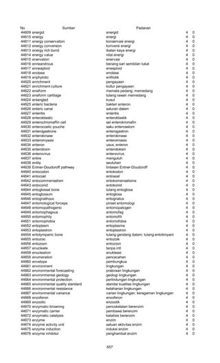 Glosarium istilah asing   indonesia