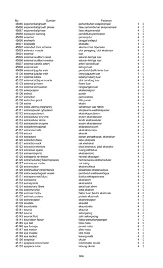 Glosarium istilah asing   indonesia