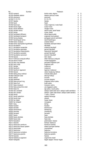 Glosarium istilah asing   indonesia