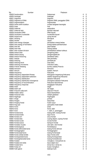 Glosarium istilah asing   indonesia