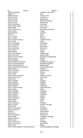 Glosarium istilah asing   indonesia