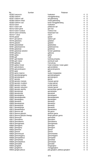 Glosarium istilah asing   indonesia