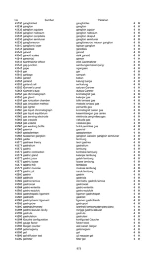 Glosarium istilah asing   indonesia
