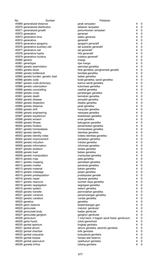 Glosarium istilah asing   indonesia