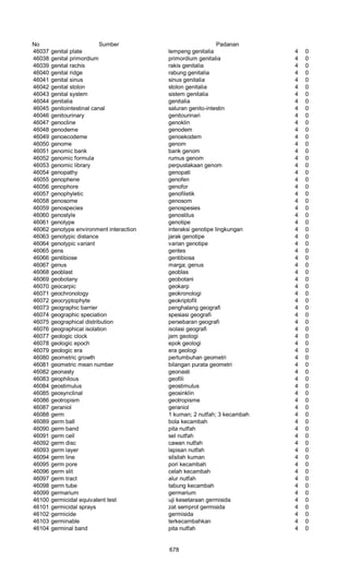 Glosarium istilah asing   indonesia