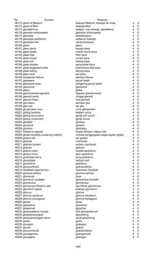 Glosarium istilah asing   indonesia