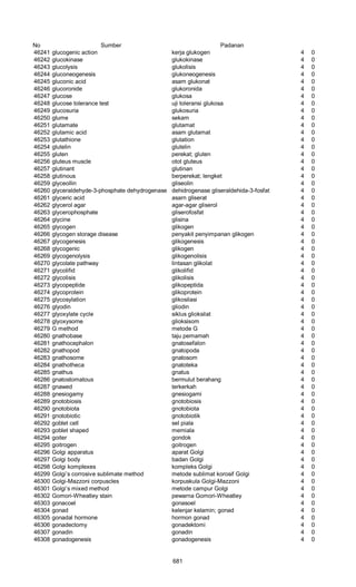 Glosarium istilah asing   indonesia
