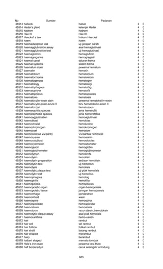 Glosarium istilah asing   indonesia