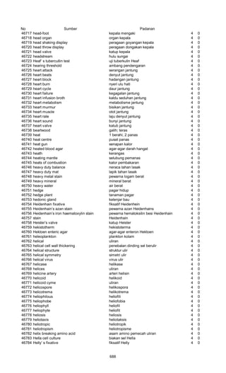 Glosarium istilah asing   indonesia