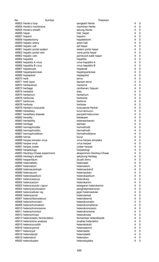 Glosarium istilah asing   indonesia