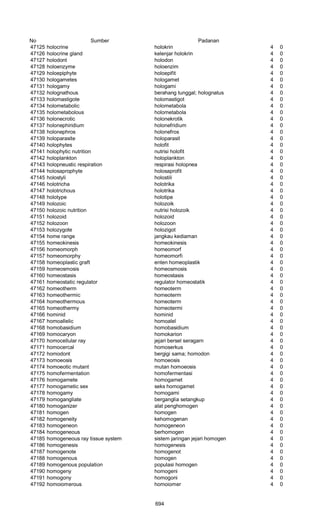 Glosarium istilah asing   indonesia