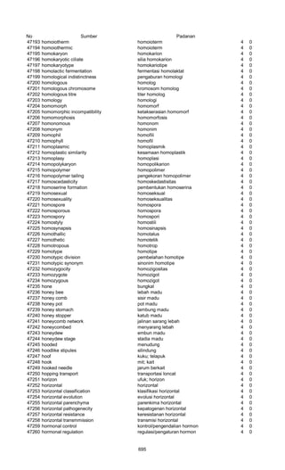 Glosarium istilah asing   indonesia