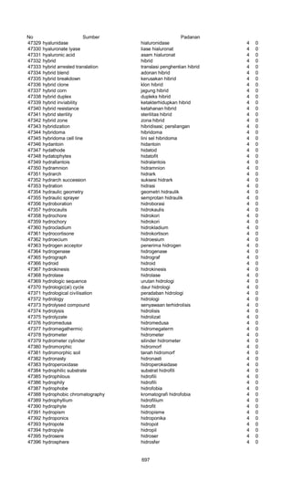 Glosarium istilah asing   indonesia