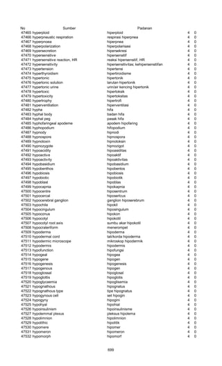 Glosarium istilah asing   indonesia