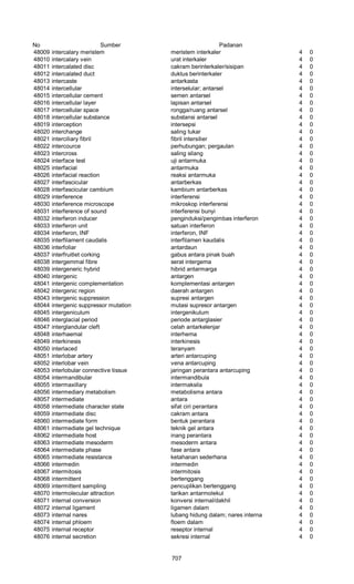 Glosarium istilah asing   indonesia