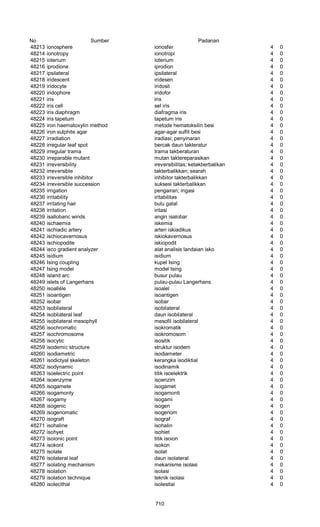 Glosarium istilah asing   indonesia
