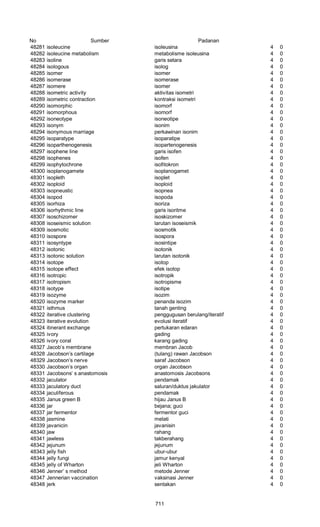 Glosarium istilah asing   indonesia