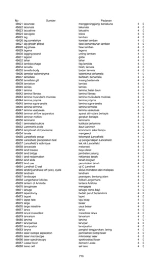 Glosarium istilah asing   indonesia