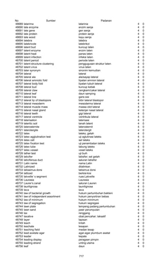 Glosarium istilah asing   indonesia