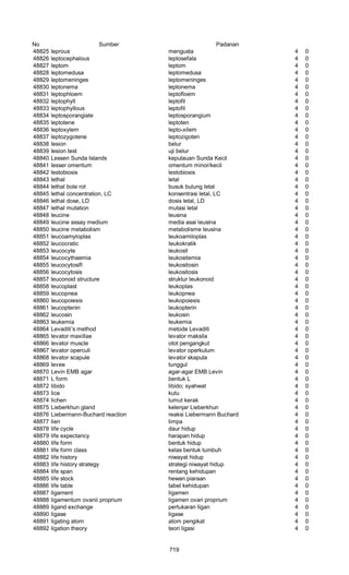 Glosarium istilah asing   indonesia