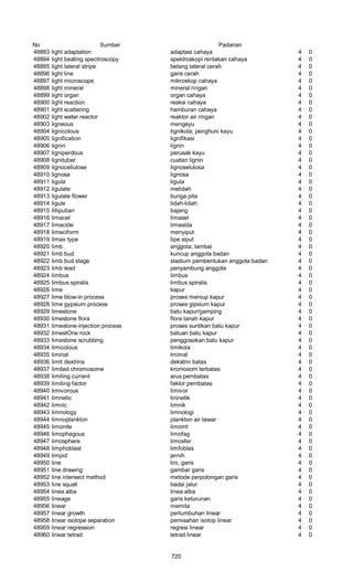 Glosarium istilah asing   indonesia