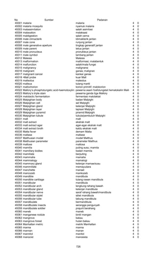 Glosarium istilah asing   indonesia