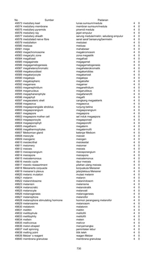 Glosarium istilah asing   indonesia
