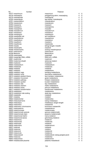 Glosarium istilah asing   indonesia