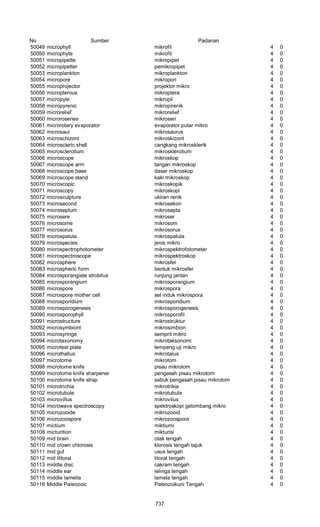 Glosarium istilah asing   indonesia