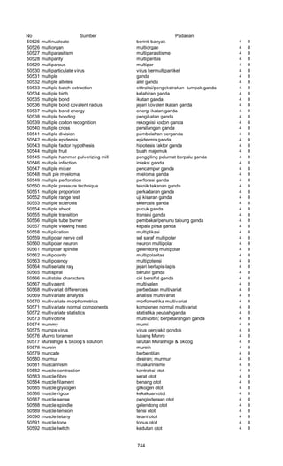 Glosarium istilah asing   indonesia