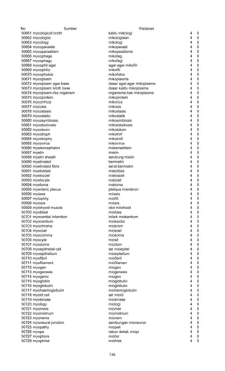 Glosarium istilah asing   indonesia