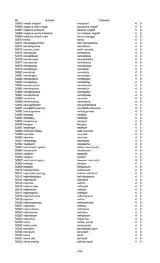 Glosarium istilah asing   indonesia