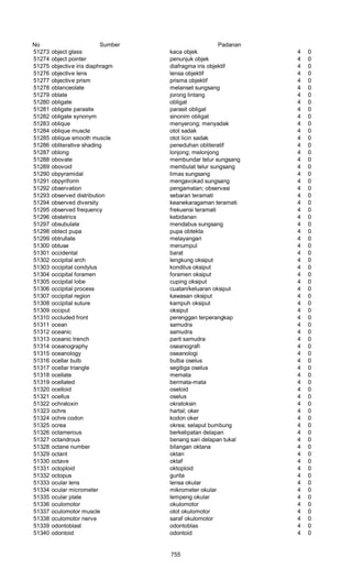 Glosarium istilah asing   indonesia