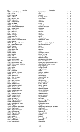 Glosarium istilah asing   indonesia