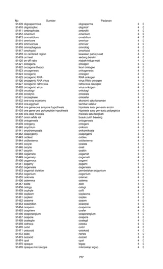 Glosarium istilah asing   indonesia