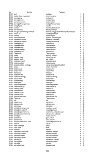 Glosarium istilah asing   indonesia