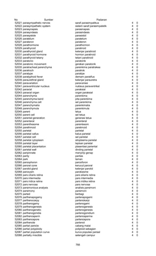 Glosarium istilah asing   indonesia