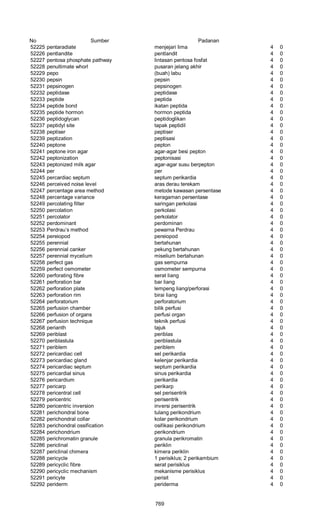 Glosarium istilah asing   indonesia