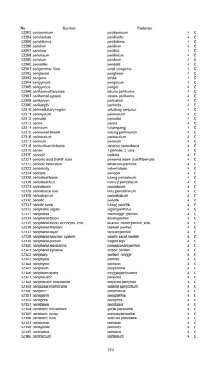 Glosarium istilah asing   indonesia