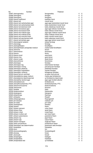 Glosarium istilah asing   indonesia
