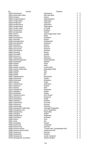 Glosarium istilah asing   indonesia