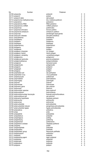 Glosarium istilah asing   indonesia