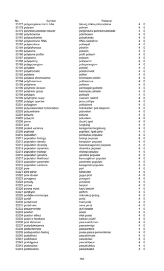 Glosarium istilah asing   indonesia