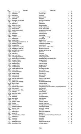 Glosarium istilah asing   indonesia