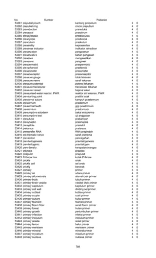Glosarium istilah asing   indonesia