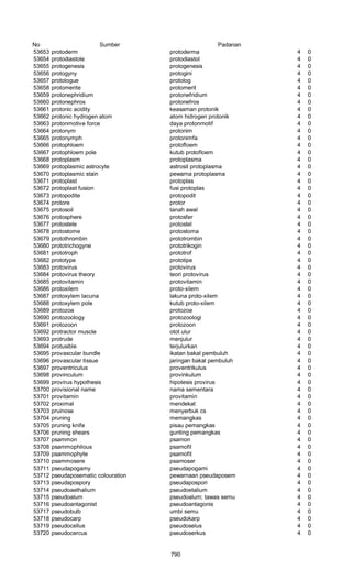 Glosarium istilah asing   indonesia